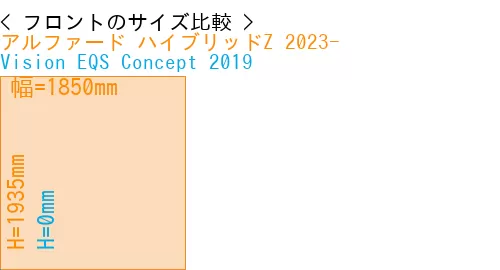 #アルファード ハイブリッドZ 2023- + Vision EQS Concept 2019